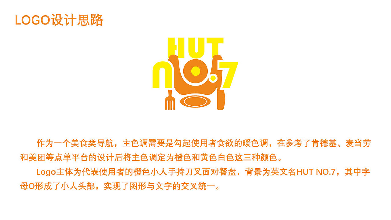 “工大七食堂”湖南工业大学美食导航平台logo设计