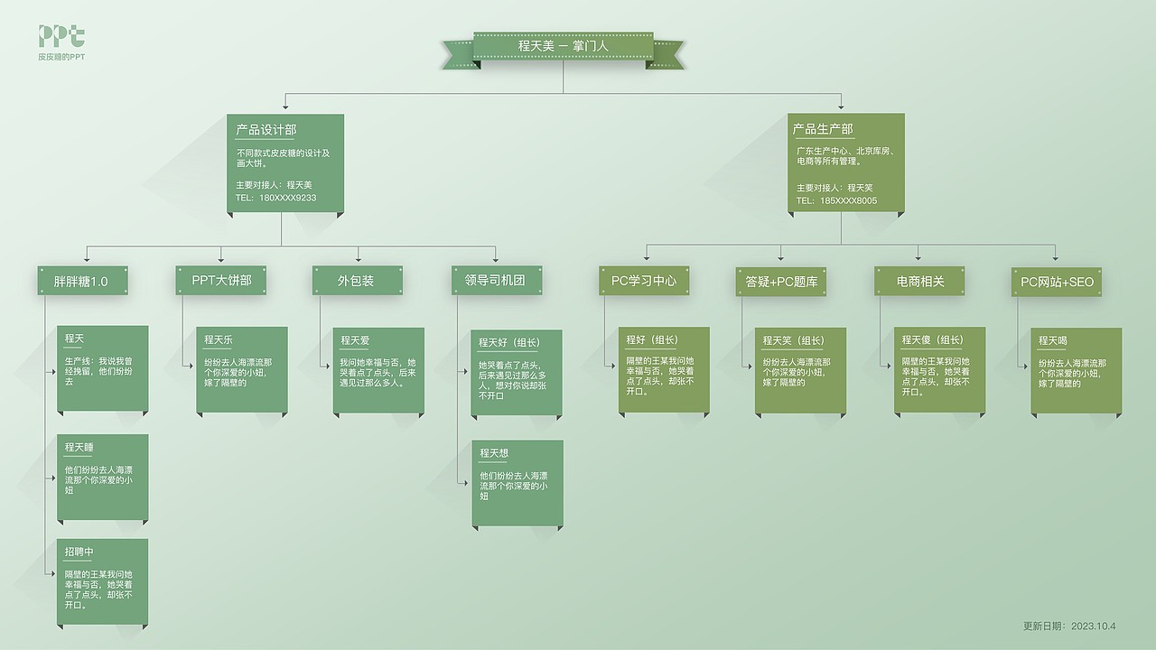 价值5万的PPT长啥样？也太卷了吧？（图ZMzU1MzM0NTgw） - PPT/Keynote - 站酷设计师皮皮糖的PPT原创素材 - 站酷ZCOOL