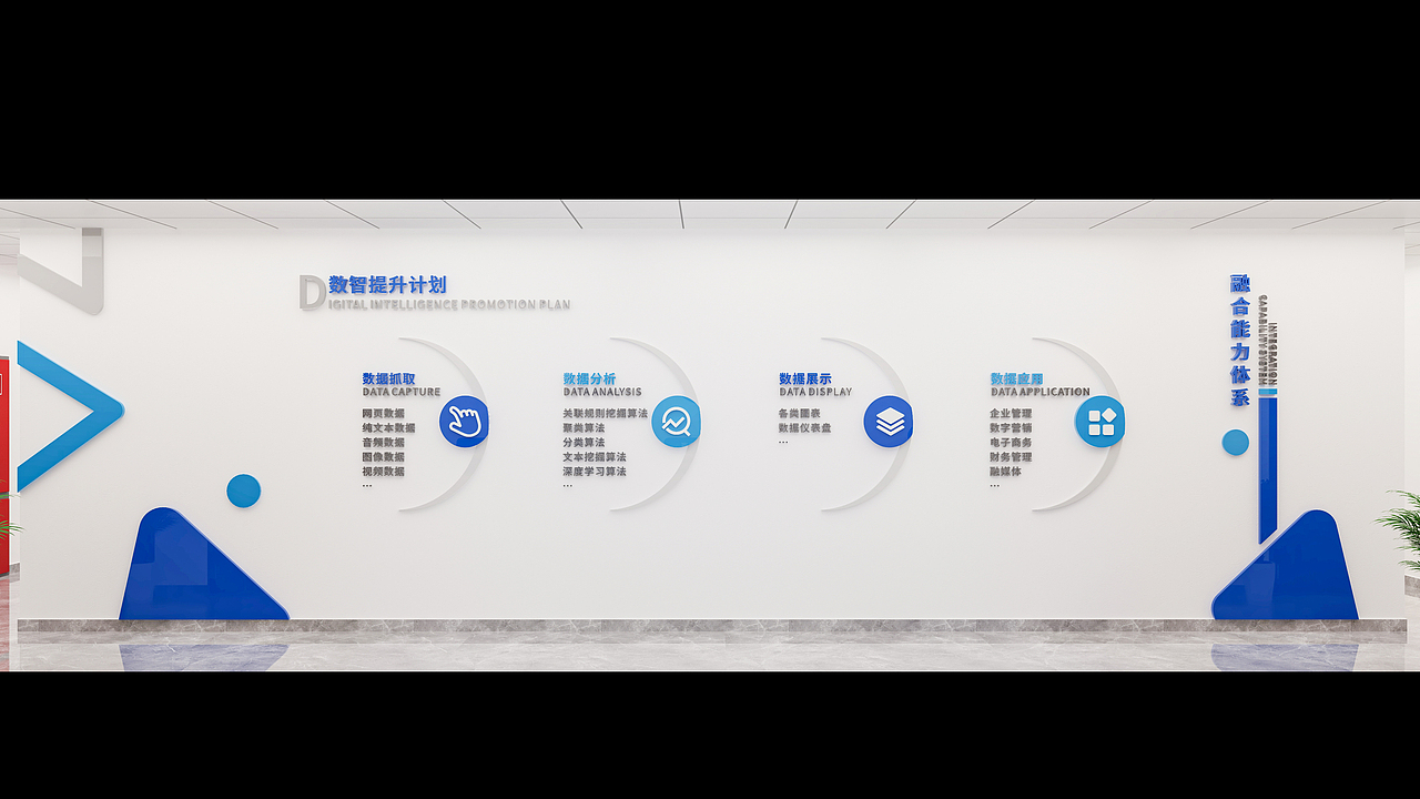 西南财经大学天府学院-现代服务管理学院走廊文化打造（图ZMzU3MTcxODA4） - 建筑/空间 - 站酷设计师寒序遇十三原创素材 - 站酷ZCOOL