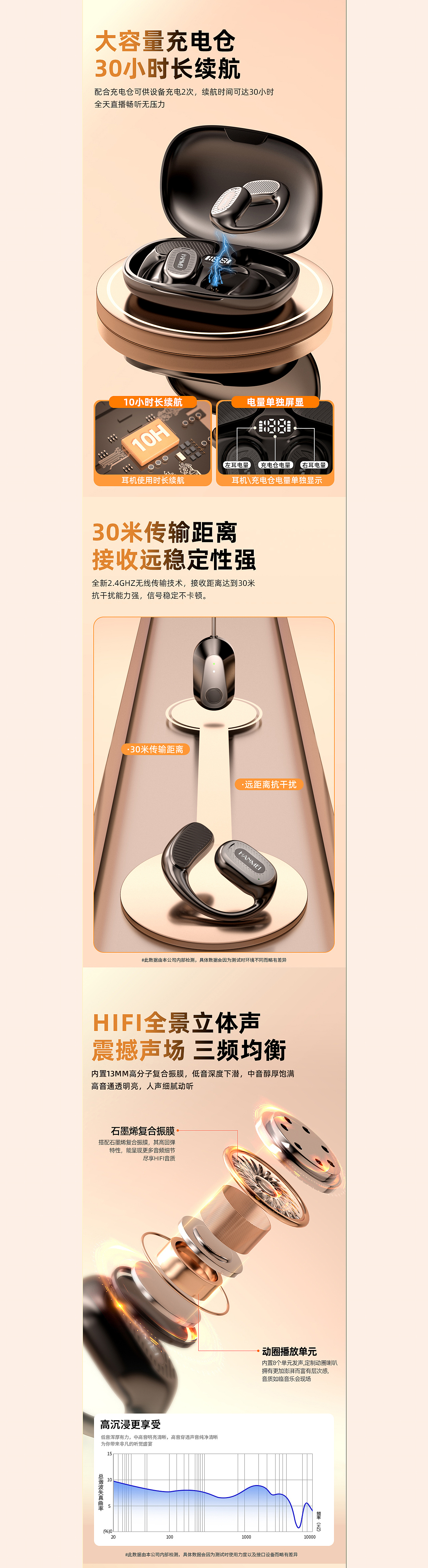 直播耳返挂耳式耳机/冷/ 暖色（图ZMzU1NjQ3OTEy） - 电商 - 站酷设计师One_壹贰原创素材 - 站酷ZCOOL