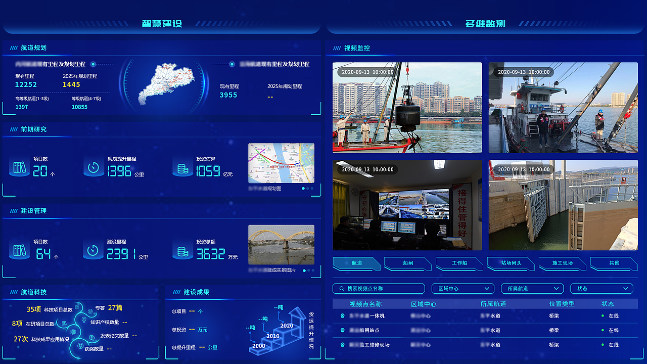 航道水运可视化