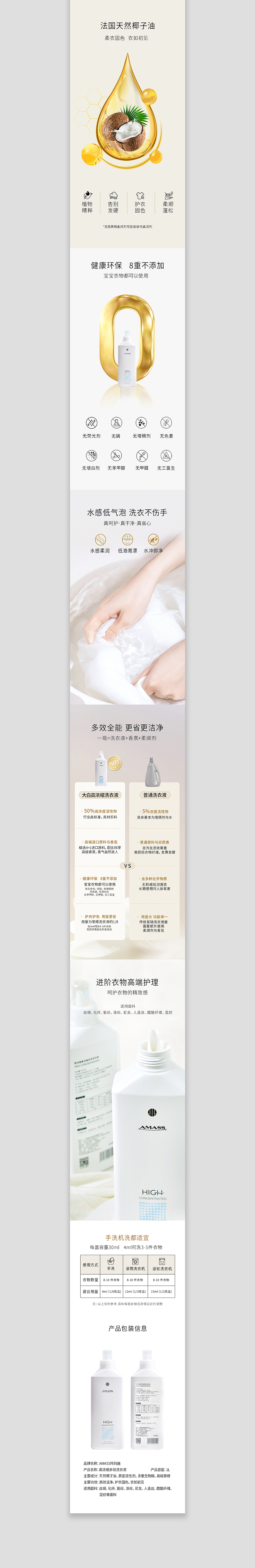 高浓缩多效洗衣液（图ZMzU1MDk2MDg4） - 电商 - 站酷设计师XIAODI迪原创素材 - 站酷ZCOOL