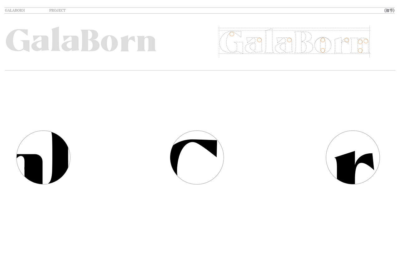 3.英文规范 |GALABORN品牌识别手册（图ZMzM2MjMzMTQ4） - 品牌 - 站酷设计师samsamsama原创素材 - 站酷ZCOOL