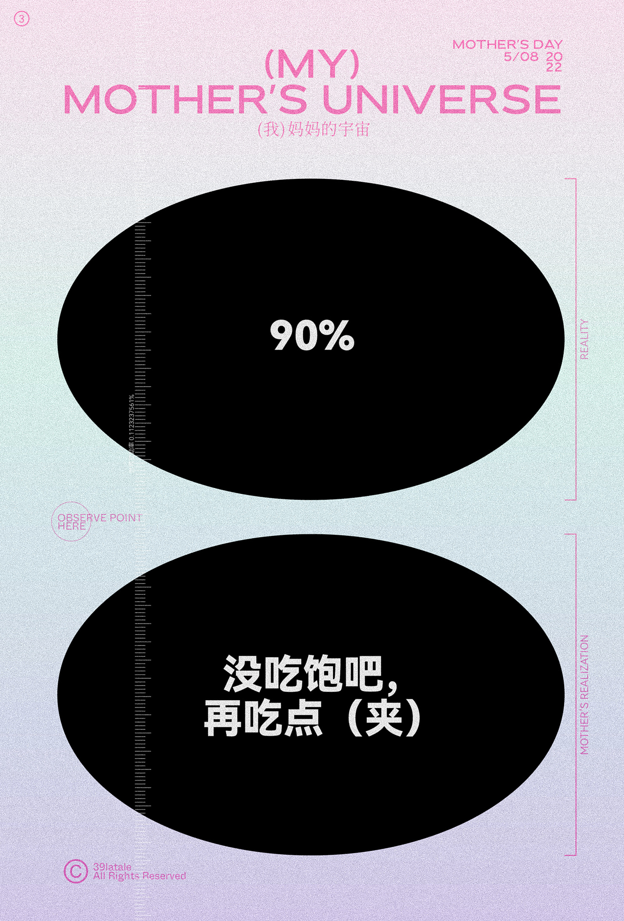(MY)MOTHER’S UNIVERSE 我妈妈的宇宙,母亲节海报