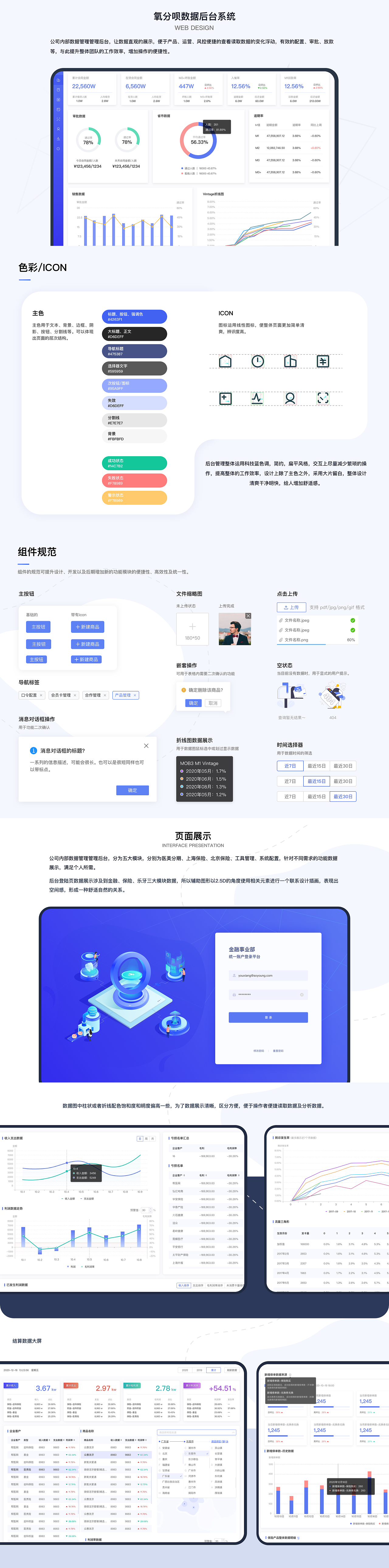 作品集整理（图ZMzAxMjM0ODY0） - APP界面 - 站酷设计师冬的初雪夏的雨原创素材 - 站酷ZCOOL