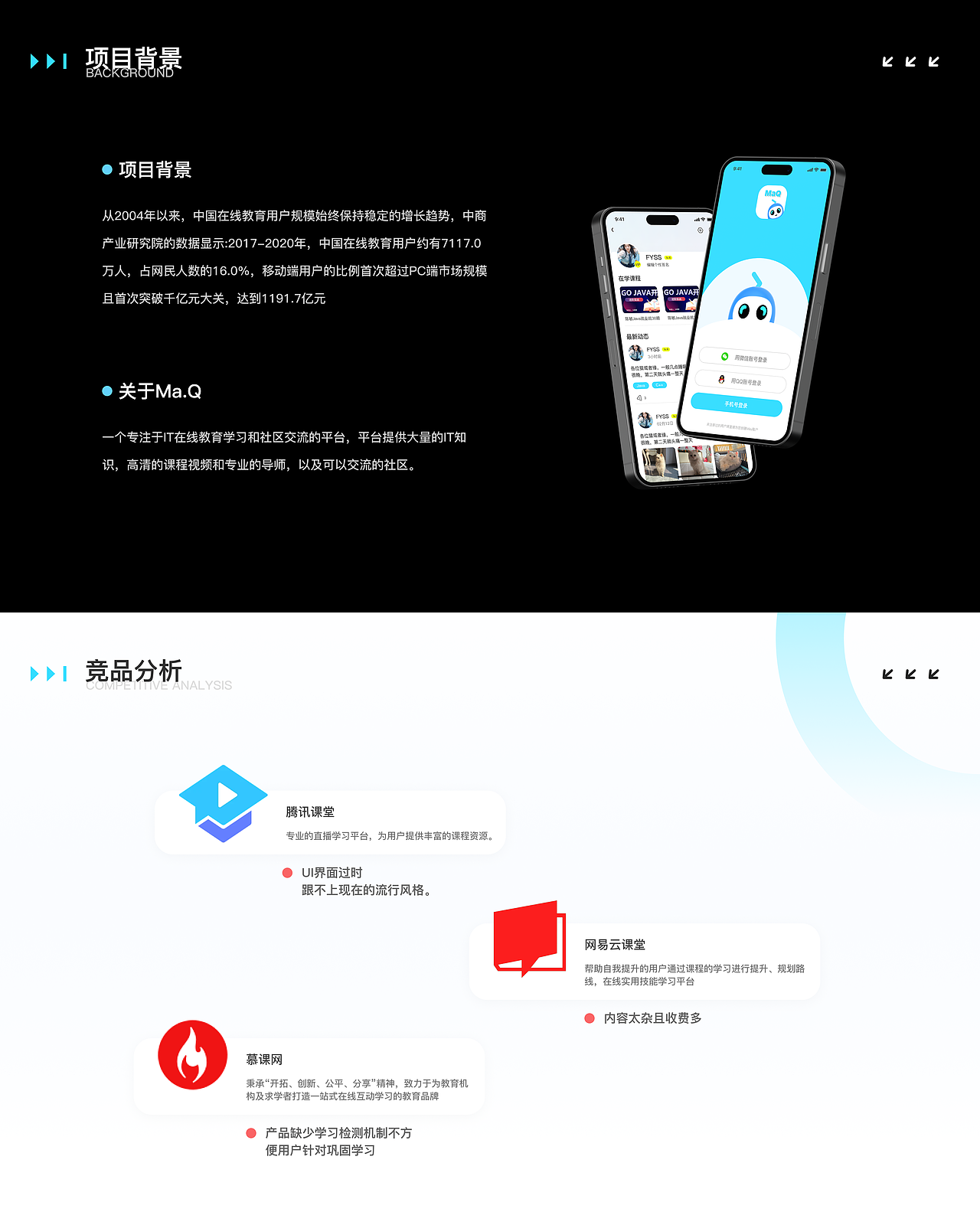 Ma.Q - IT学习交流 App