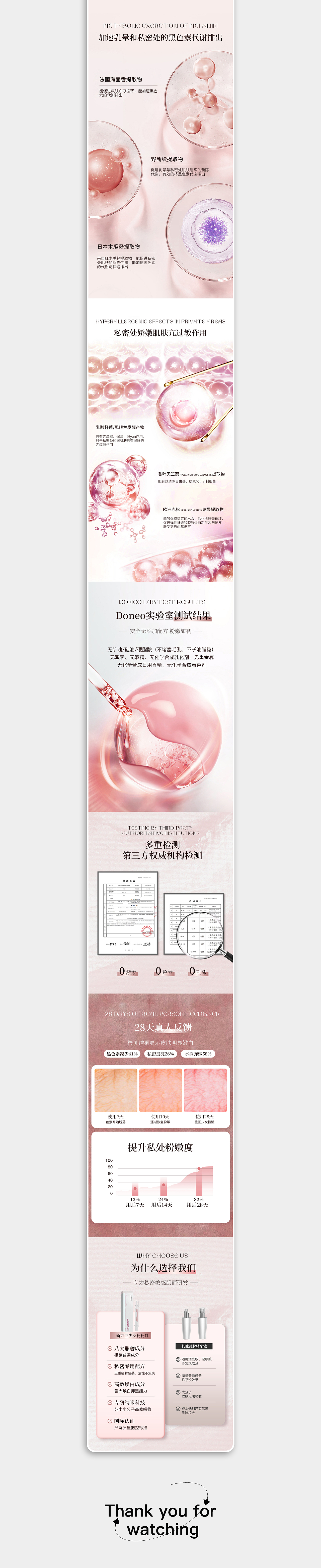 美容美体渲染设计详情分享（图ZMzU1MzcwOTAw） - 产品 - 站酷设计师淘艺设计原创素材 - 站酷ZCOOL