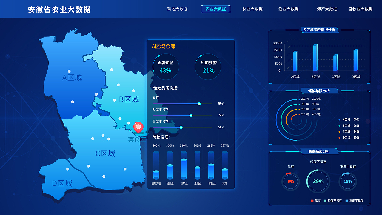 大数据界面（图ZMzIxNzc4MDI4） - 软件界面 - 站酷设计师CcSakura原创素材 - 站酷ZCOOL