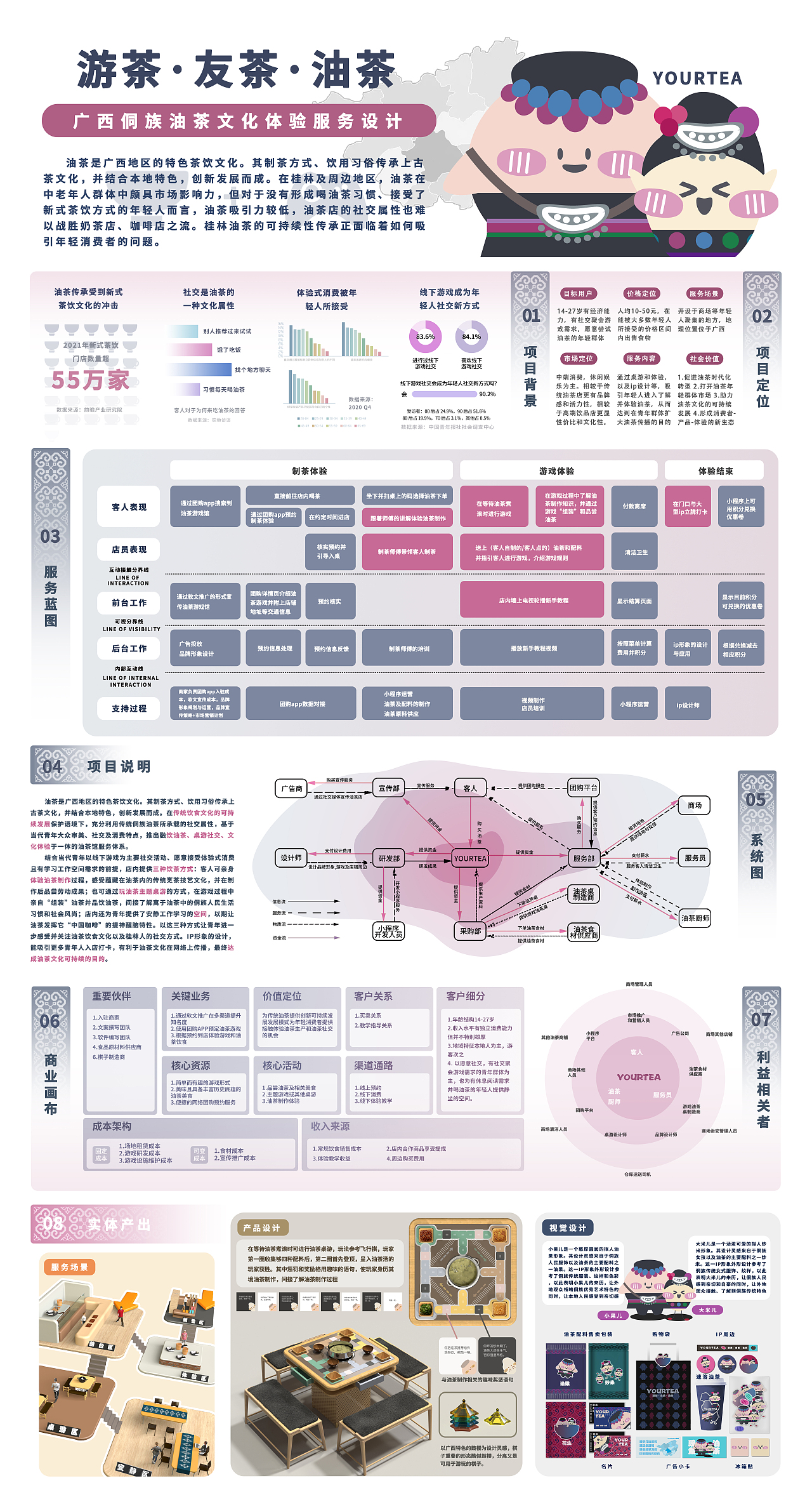 个人作品集简版