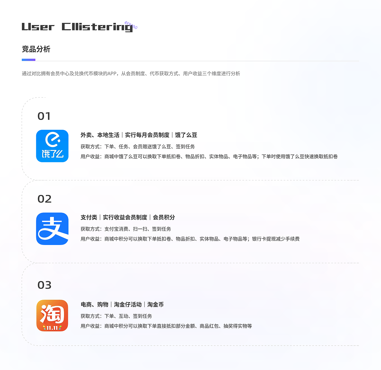 比心APP会员中心设计（图ZMzU2NTI3Mjg0） - 交互/UE - 站酷设计师ermao221原创素材 - 站酷ZCOOL