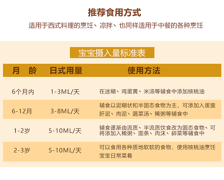 详情页（图ZMzEzNTc2NzUy） - 海报 - 站酷设计师超大白原创素材 - 站酷ZCOOL