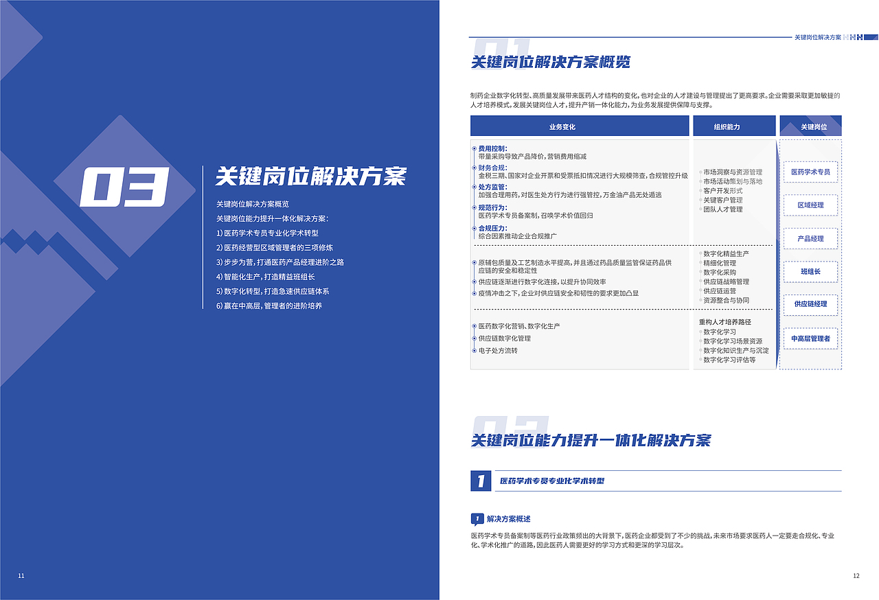 医疗行业宣传册（图ZMzI2MDQzODUy） - 海报 - 站酷设计师wangshen0127原创素材 - 站酷ZCOOL