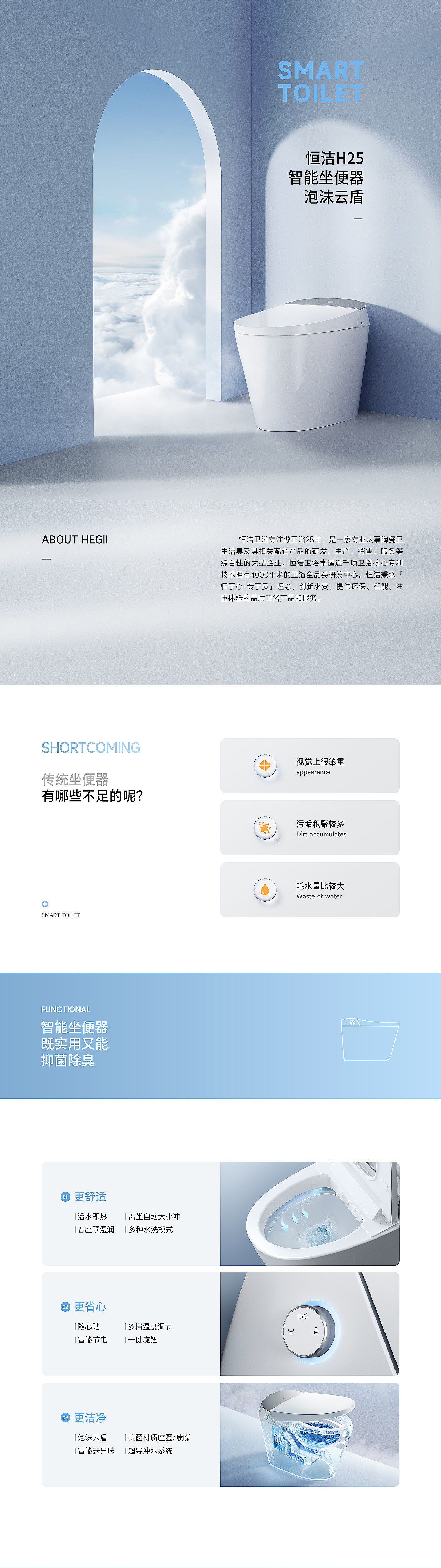 [恒洁卫浴] H25智能马桶产品详情视觉方案（图ZMzU2Nzg0Njk2） - 电商 - 站酷设计师记乐文化原创素材 - 站酷ZCOOL