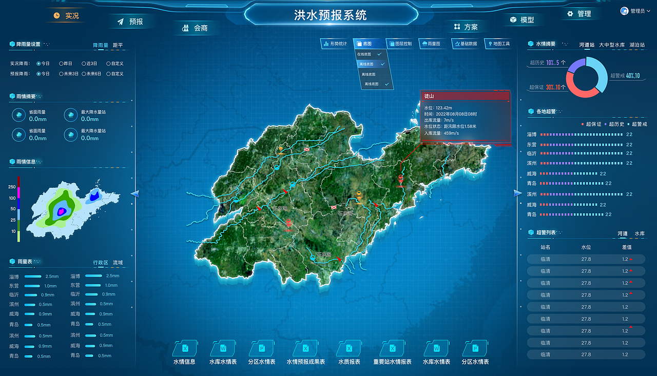 水利行业浅色深色可视化大屏展示（图ZMzIxMzI0MjU2） - 其他UI - 站酷设计师冰冰8原创素材 - 站酷ZCOOL