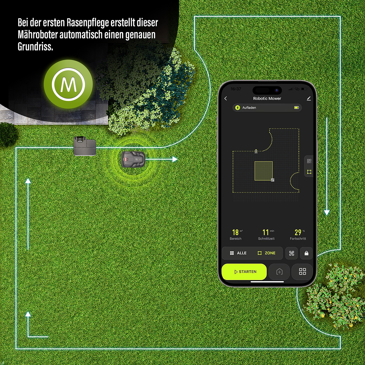 智能割草机 亚马逊跨境电商页面分享