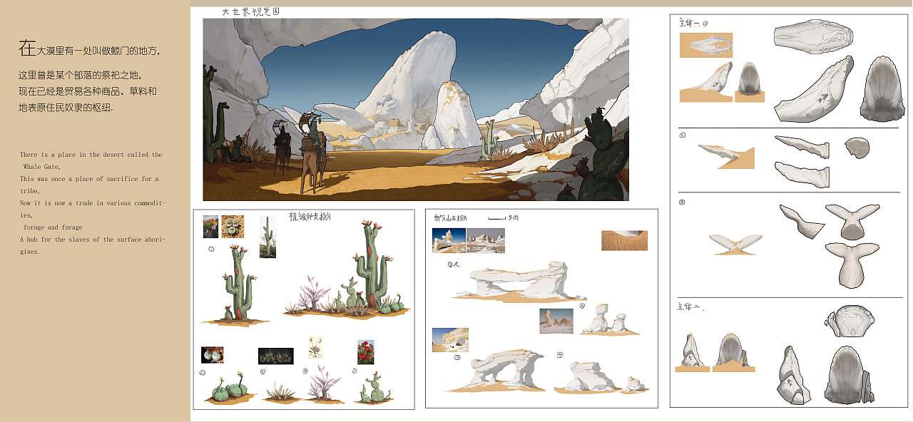 《果园》（图ZMzYzNTE5NDE2） - 概念设定 - 站酷设计师气得吃了五个馒头原创素材 - 站酷ZCOOL