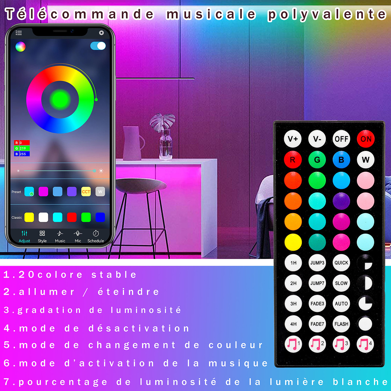 亚马逊灯带主附图+详情页A+图
