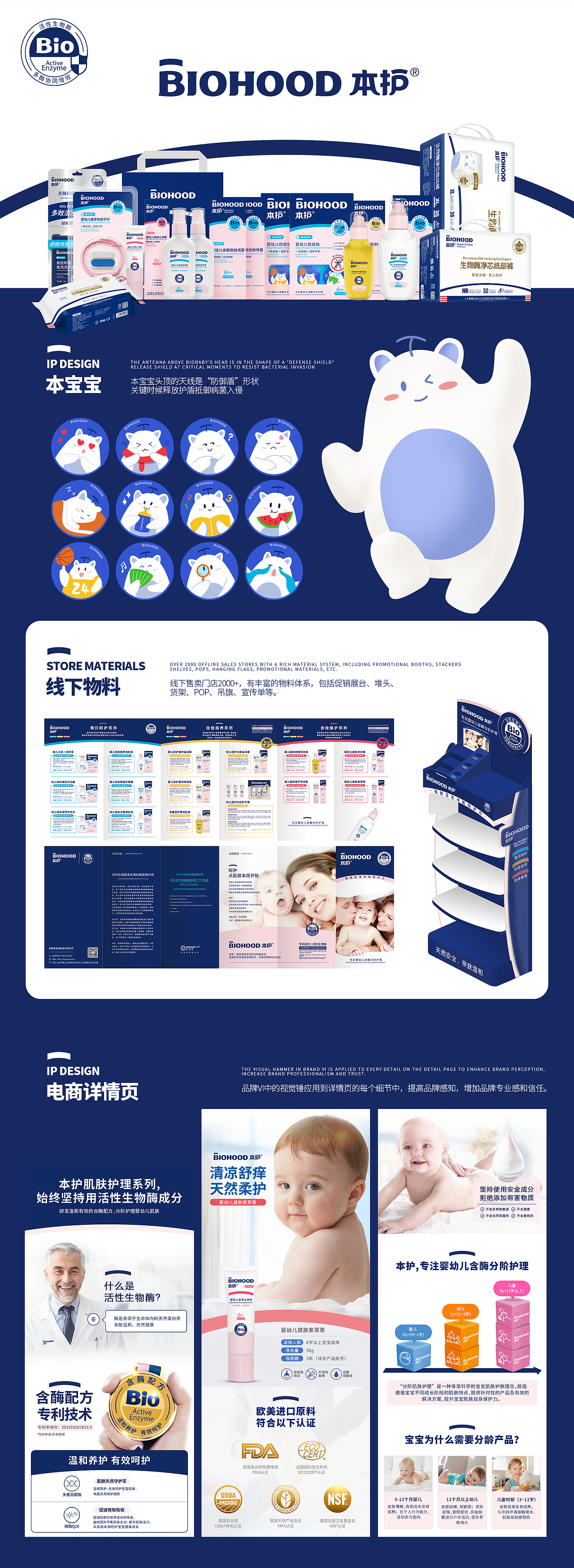 2023作品集总结(IP、品牌、包装、插画)