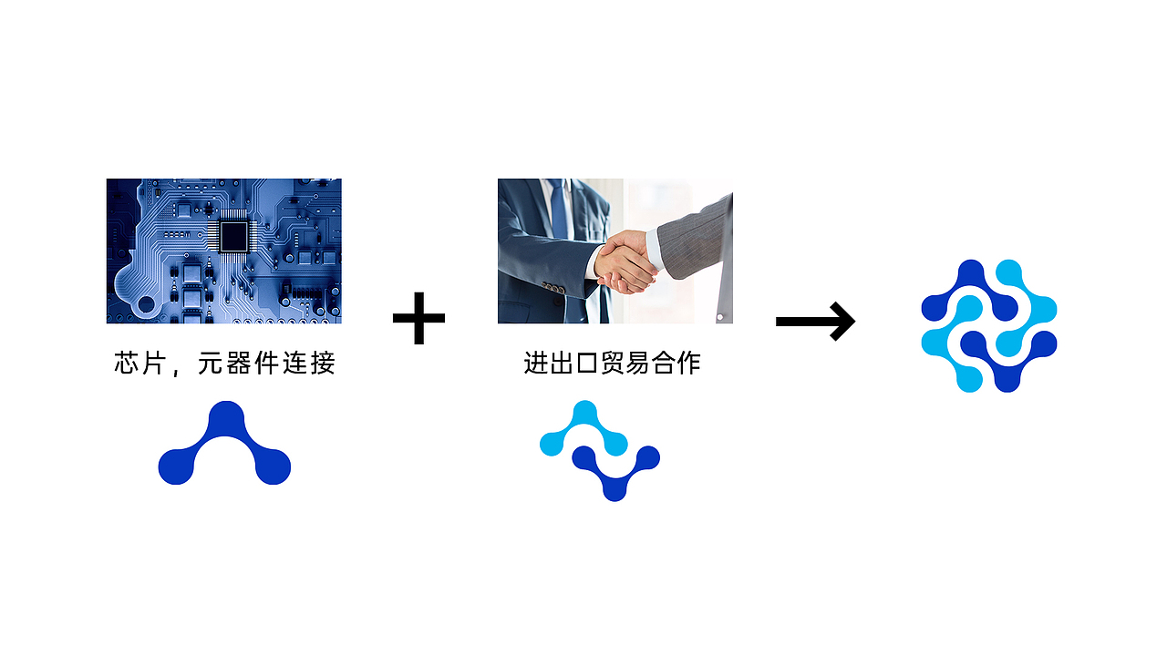 一烨科技品牌logo设计（图ZMzI4OTE2OTY4） - 品牌 - 站酷设计师三川三川三川原创素材 - 站酷ZCOOL