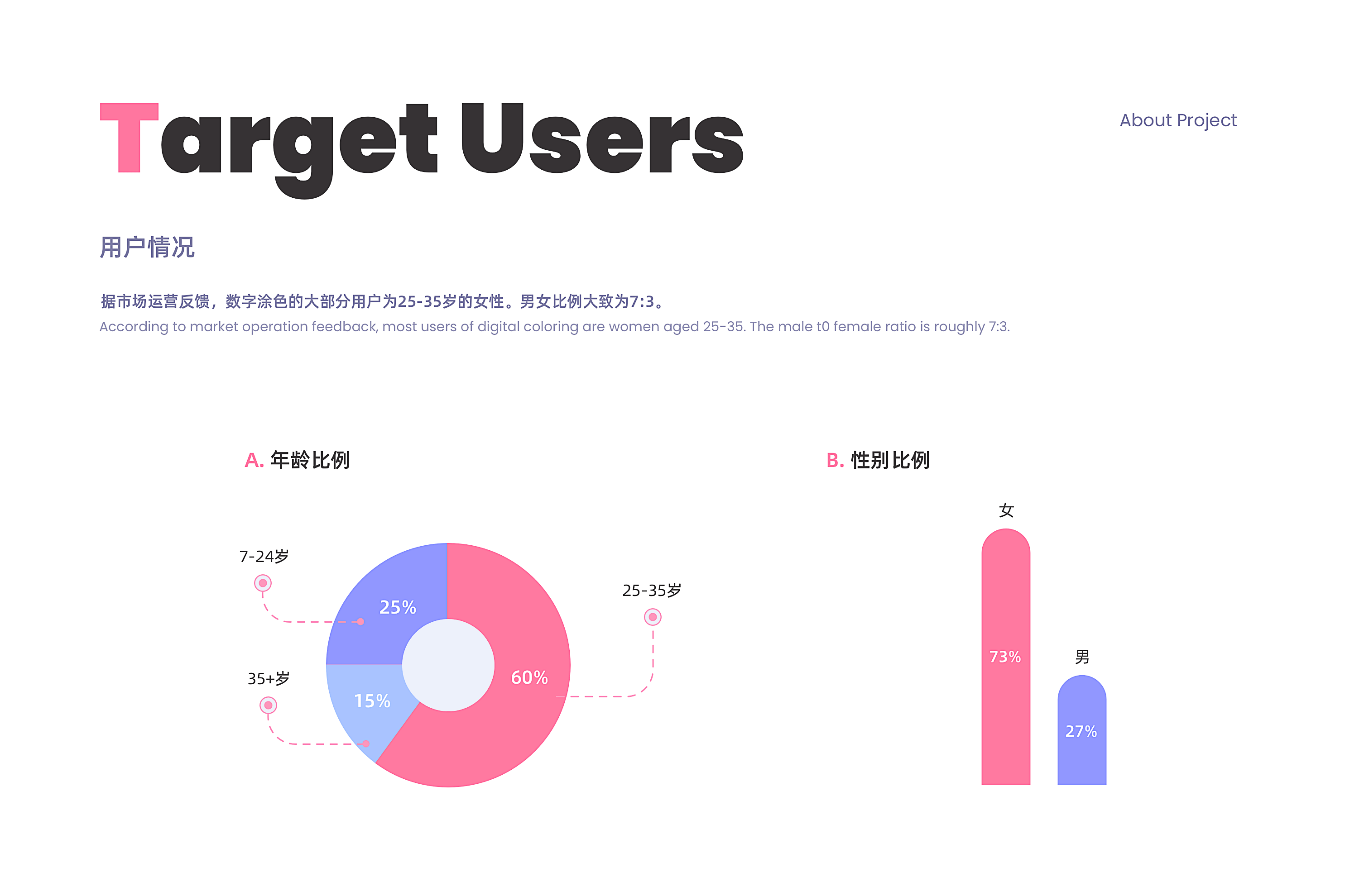 2023 | UI作品集（图ZMzU5ODEwNjYw） - APP界面 - 站酷设计师灰咪原创素材 - 站酷ZCOOL