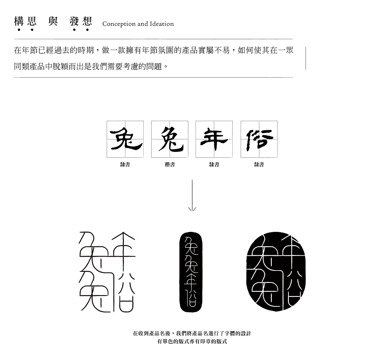 兔兔年俗丨Year of The Rabbit