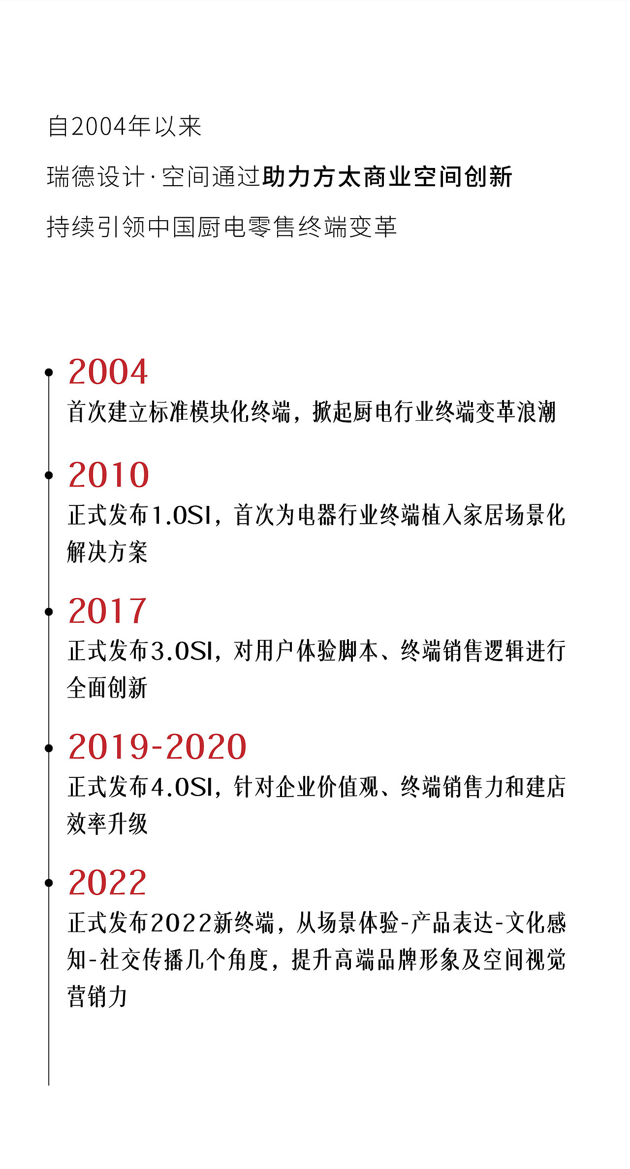 方太 x 瑞德设计丨方太2022新终端-SI设计