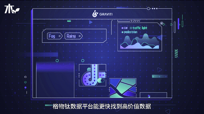 2021 格物钛宣传mg动画——荒原有木（图ZMzI3NjMzNTEy） - Motion Graphic - 站酷设计师荒原有木VitalMu原创素材 - 站酷ZCOOL