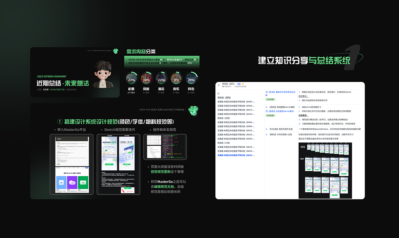 2023 王昊宸_UI/视觉作品集（图ZMzUwMDgyMzY4） - APP界面 - 站酷设计师King_CW14原创素材 - 站酷ZCOOL