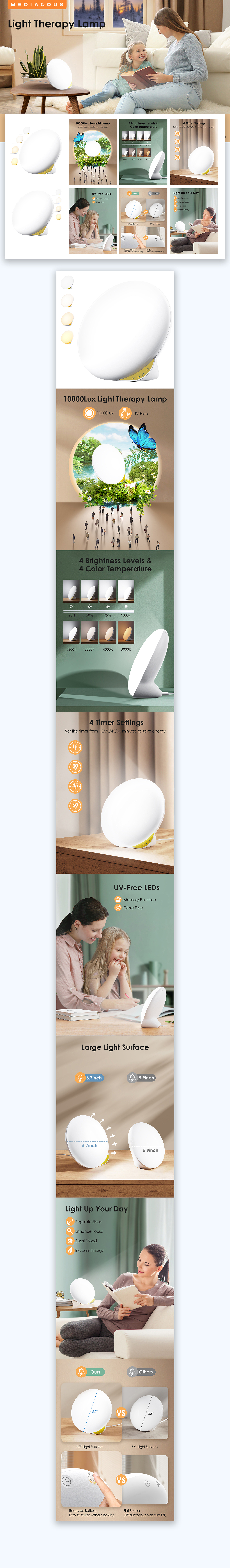 奶泡机,冲牙器,光疗灯