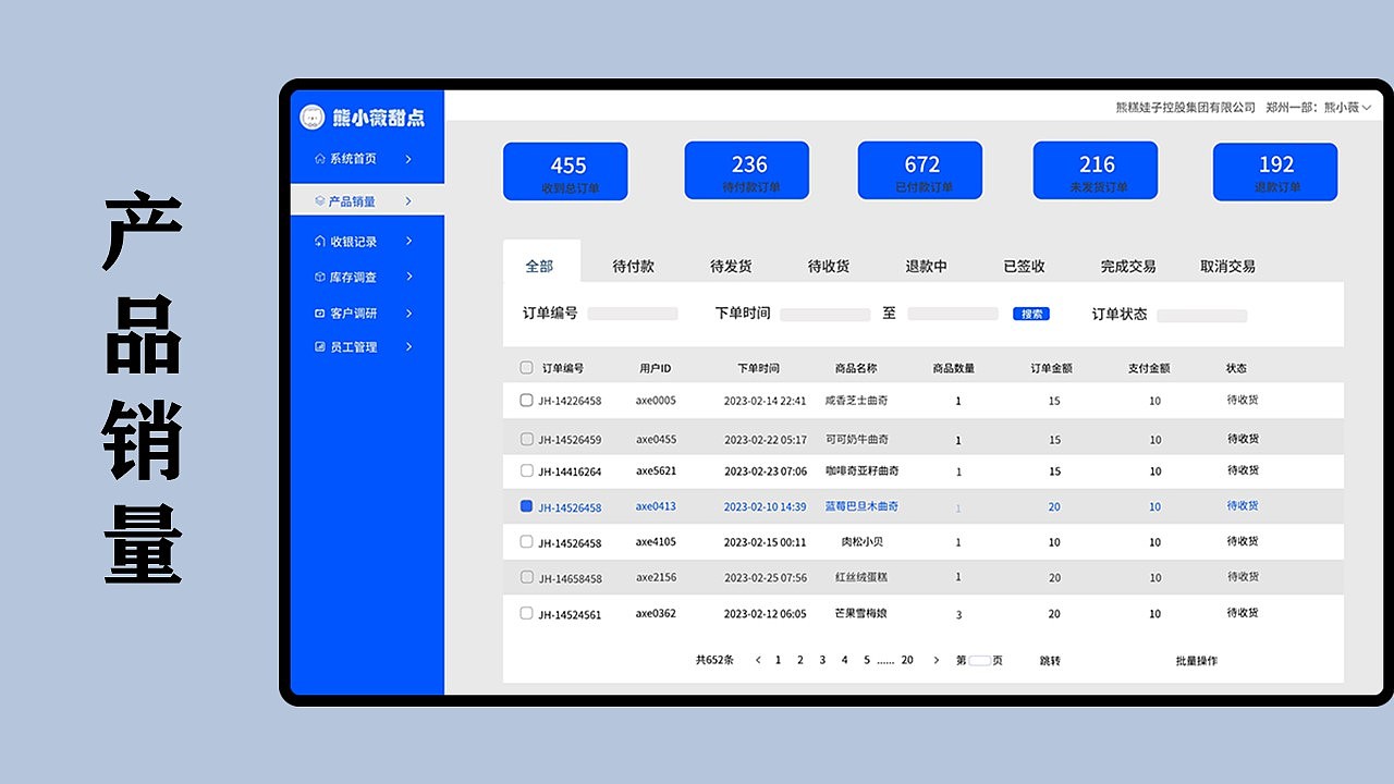 2023 熊小薇甜点后台管理系统复盘（图ZMzUyMzY1MDIw） - 运营设计 - 站酷设计师晴栀晚歌原创素材 - 站酷ZCOOL