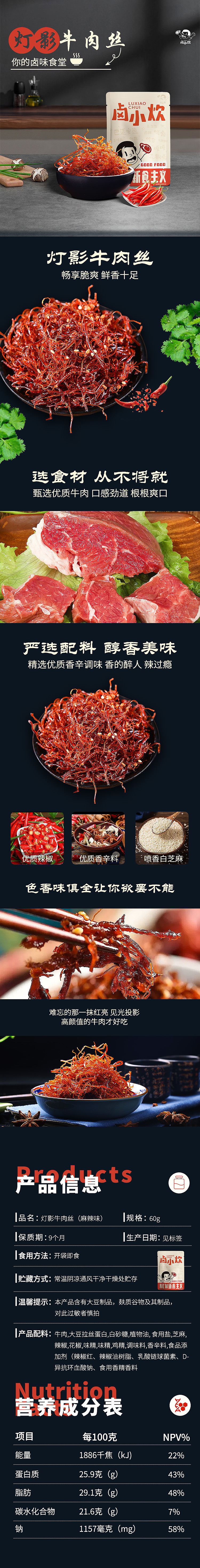 食品类目详情页