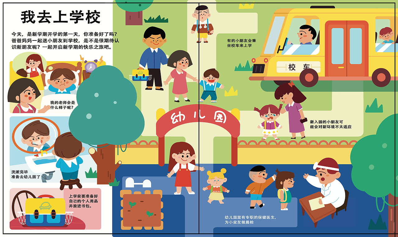 一个关于幼儿园的翻翻过程