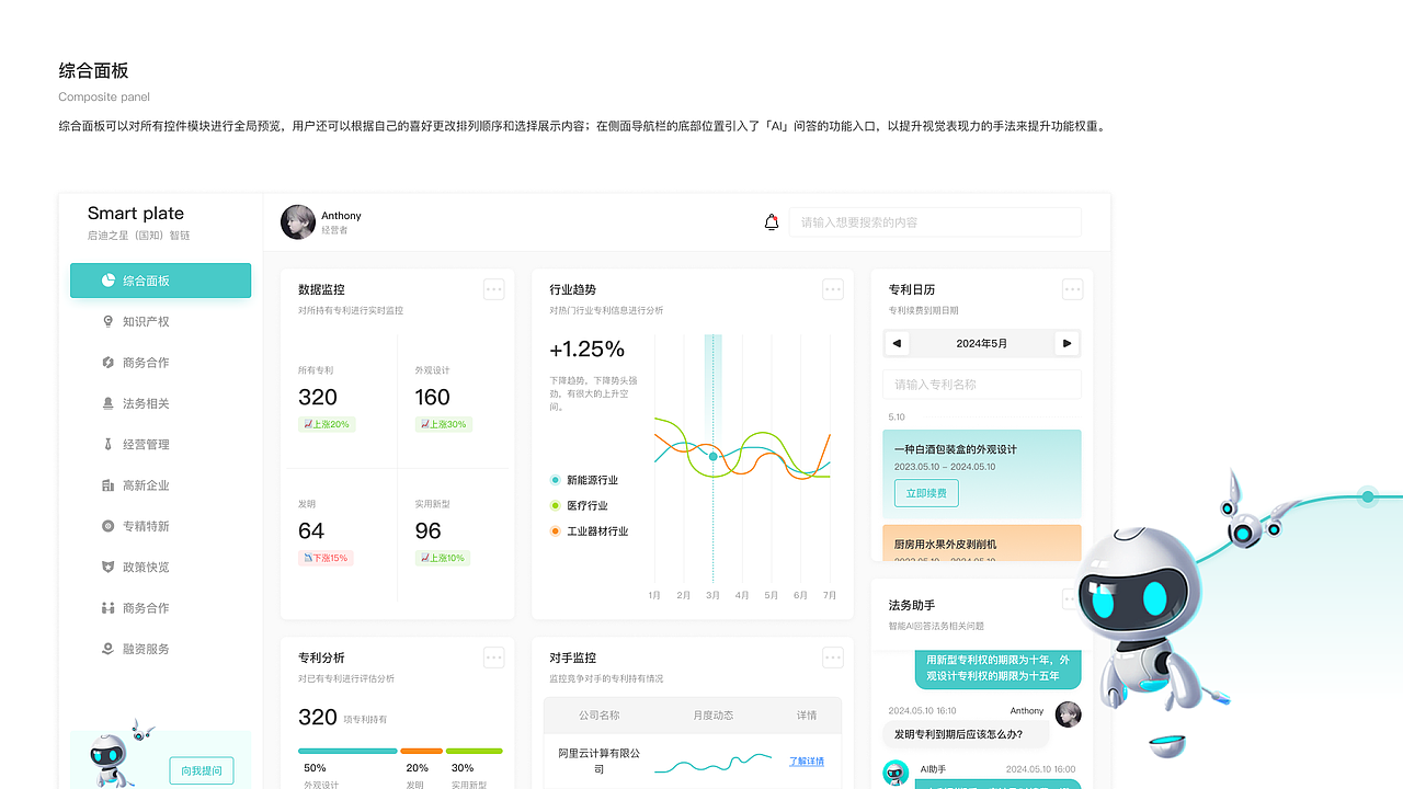 Smart plate v2.0｜后端管理系统UI设计（图ZMzY4NjM4MzMy） - 软件界面 - 站酷设计师喵呜丶Zz原创素材 - 站酷ZCOOL