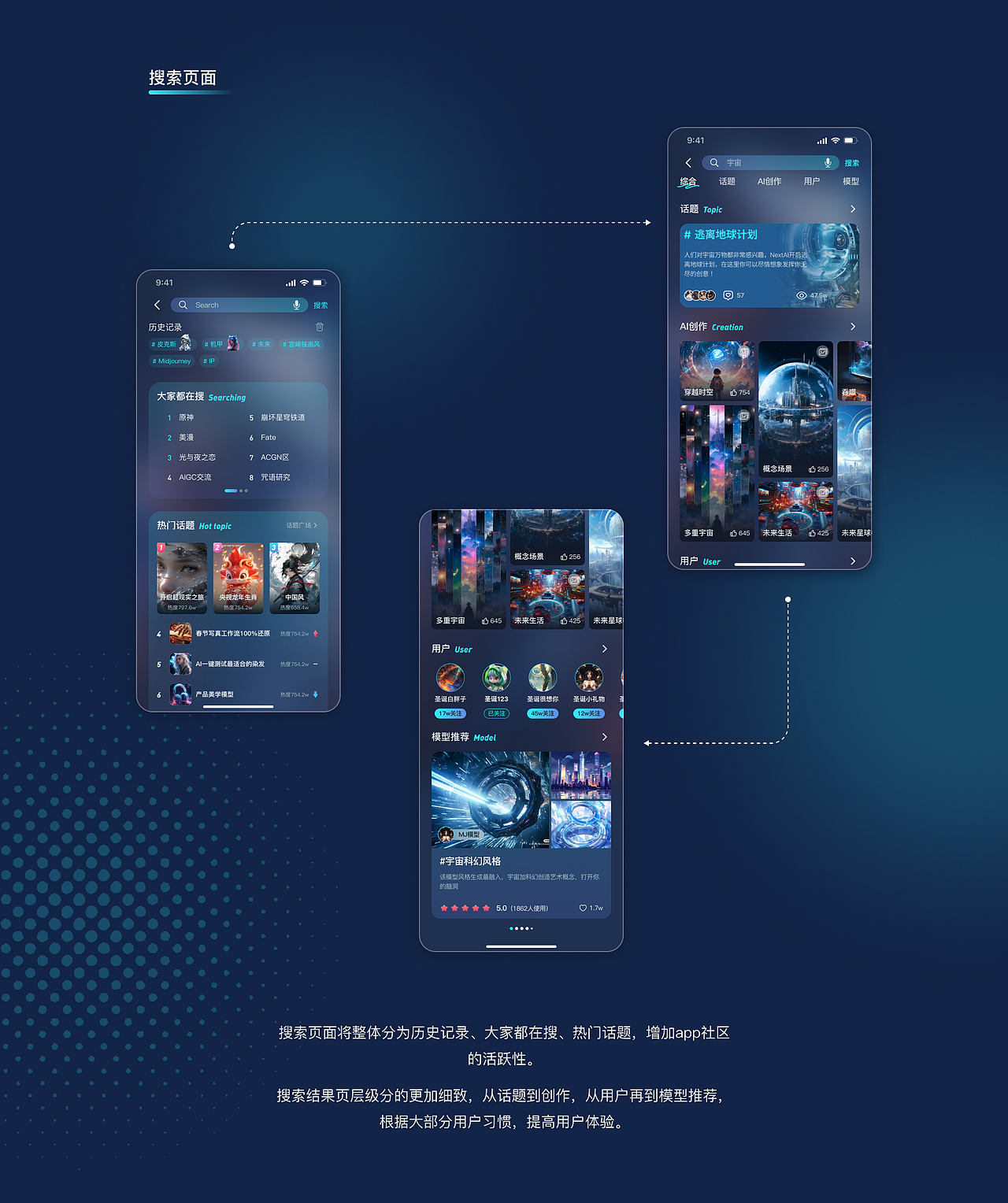 原创-Next AI生图社区 APP视觉设计（图ZMzYxMzU5NTA4） - APP界面 - 站酷设计师TimAo111原创素材 - 站酷ZCOOL