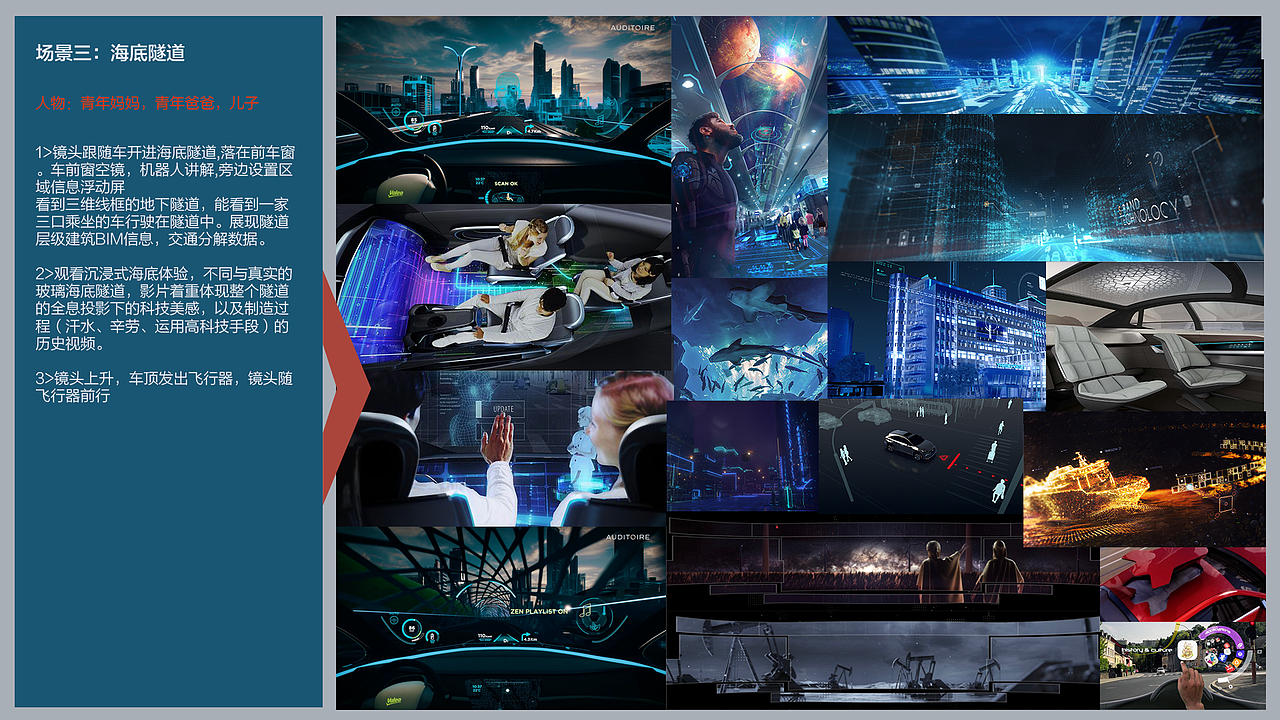 三一项目系统主线故事版