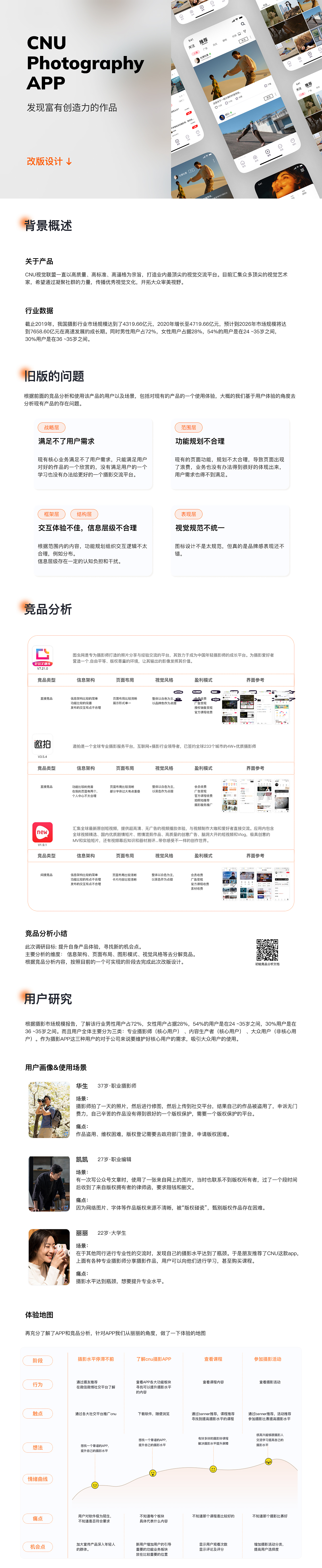 CNU攝影改版（圖ZMjk3MDc4MjI0） - APP界面 - 站酷設(shè)計(jì)師宇然Eran原創(chuàng)素材 - 站酷ZCOOL