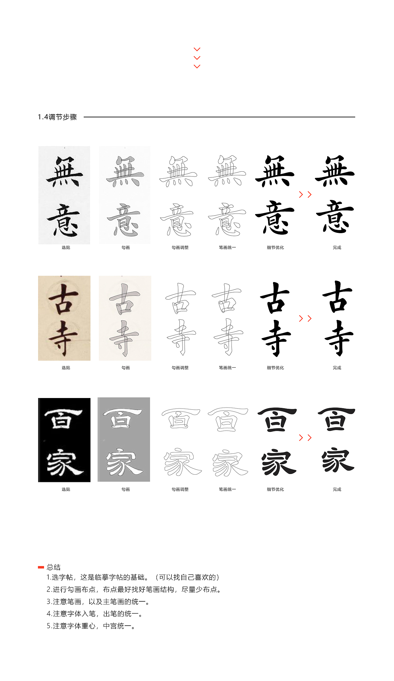 字体设计方法-以字造字（图ZMzQyNzIyNTQ4） - 字体/字形 - 站酷设计师阿崽小坤原创素材 - 站酷ZCOOL