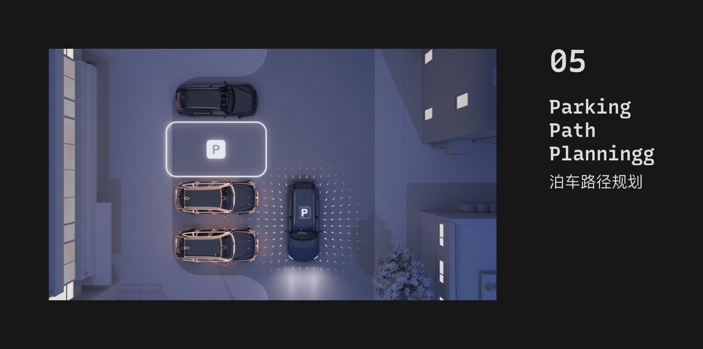 Vision-Based Autopark 全自动视觉泊车（图ZMzA1OTM5ODEy） - 动画/影视 - 站酷设计师MerryKing原创素材 - 站酷ZCOOL