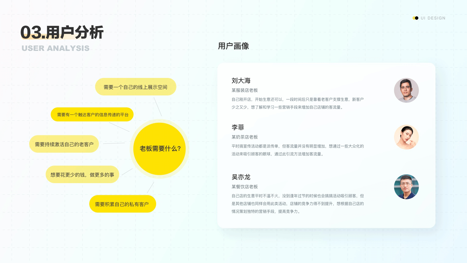 营销助手2.0（图ZMzM2MDcwMTEy） - APP界面 - 站酷设计师进击滴设计师原创素材 - 站酷ZCOOL