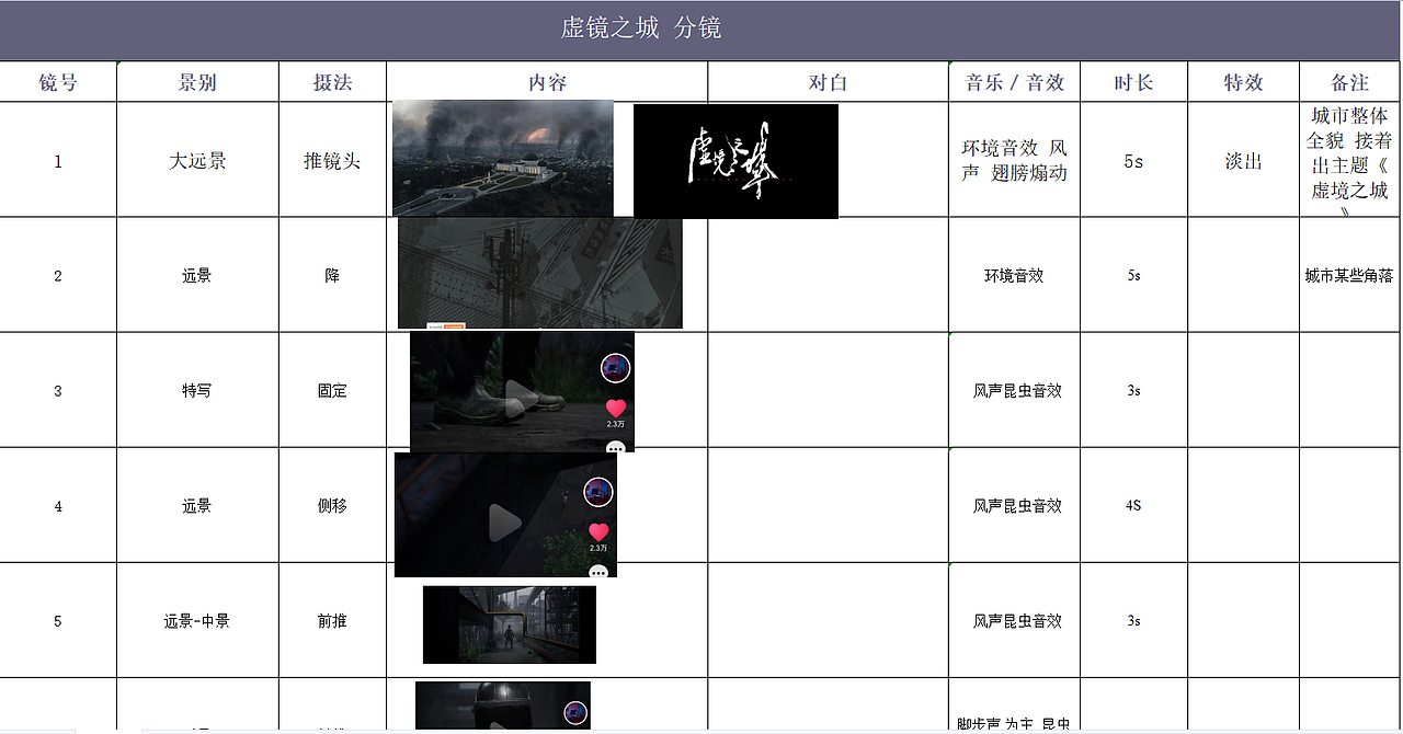地球毁灭人类该何去何从(图ZMzIzMTg5NzEy) - IP形象 - 站酷设计师xyun186原创素材 - 站酷ZCOOL