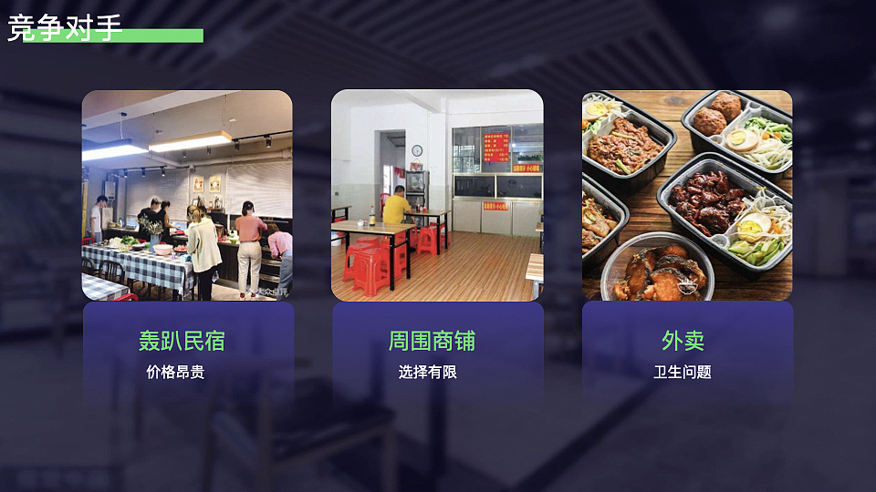 校园共享食堂小程序交互设计（图ZMzYzMTMyMDYw） - APP界面 - 站酷设计师挽挽wiiii原创素材 - 站酷ZCOOL
