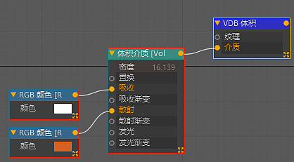 -月练-梦想挖掘
