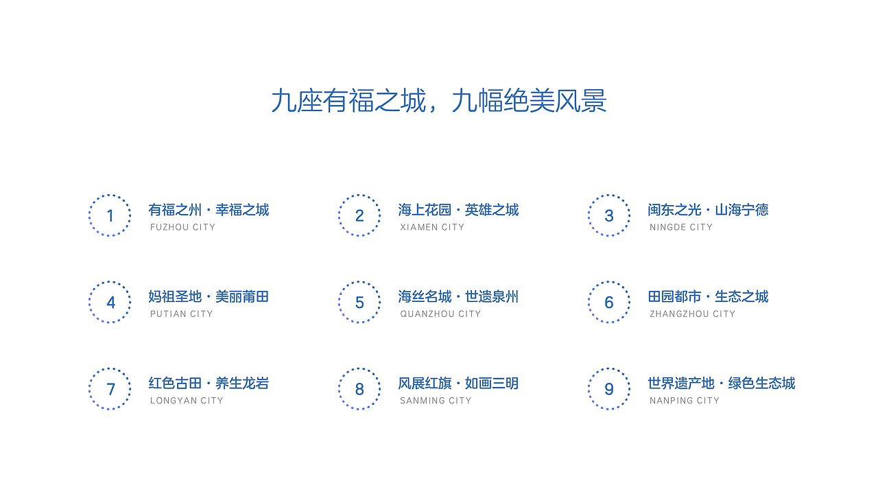 【乐不思】“清新福建”系列城市拼图
