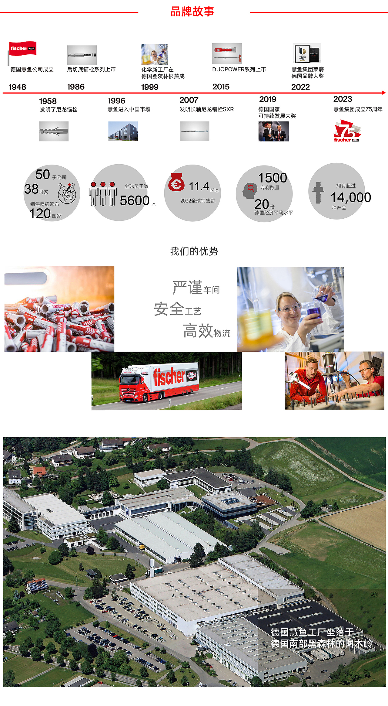 家居密封胶产品详情页