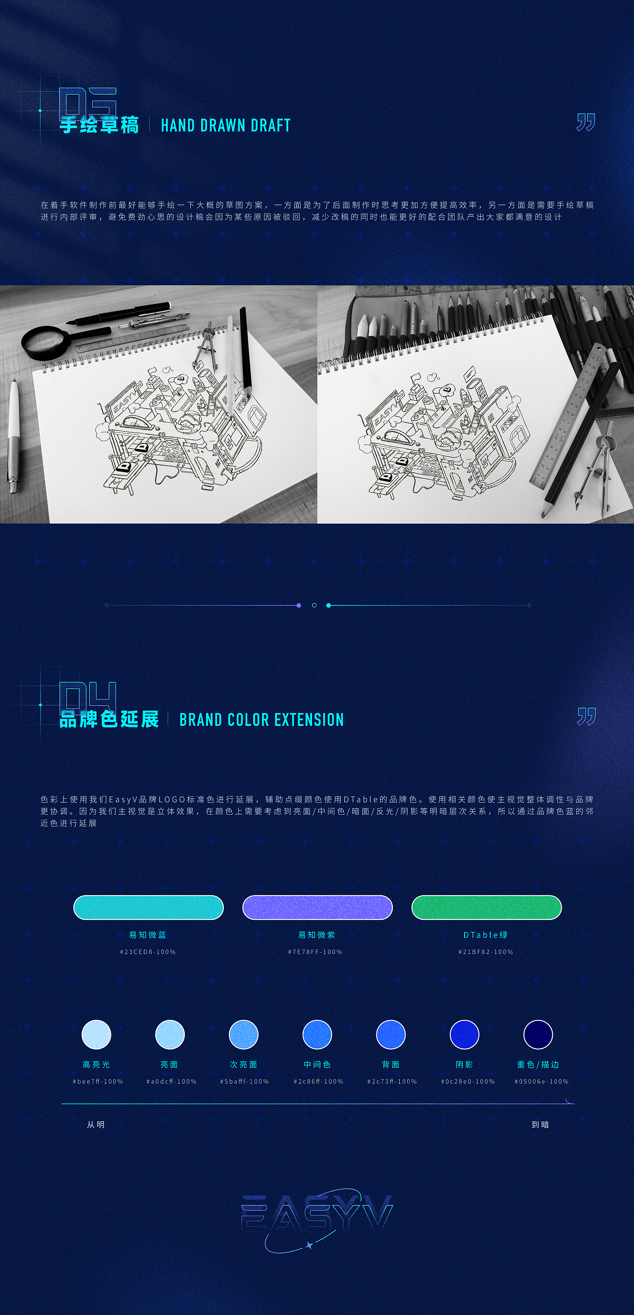 EasyV必看设计干货| 易知微ED-ONE大会主视觉设计复盘(图ZMzAzMzI2NjYw) - 商业插画 - 站酷设计师EasyV数字孪生原创素材 - 站酷ZCOOL