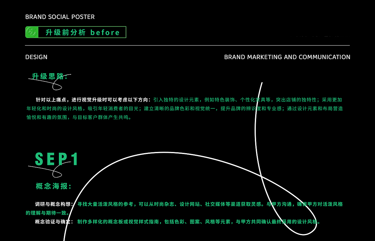 羽墨美甲店美团装修尺寸思路全栈思维解析