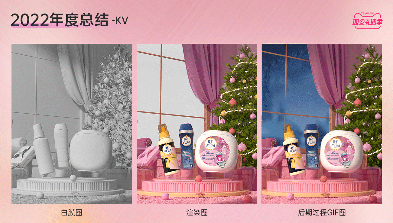 2022年度个人工作总结（图ZMzMyOTcwODY0） - 电商 - 站酷设计师原子yuanzi原创素材 - 站酷ZCOOL