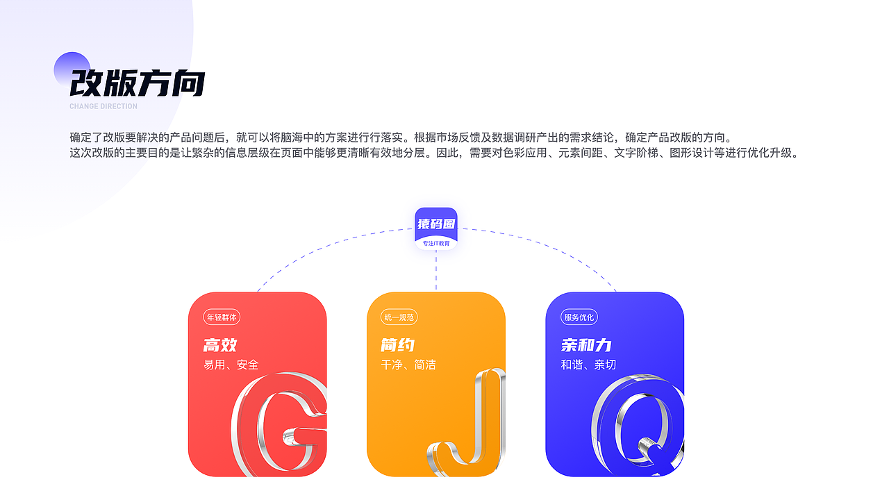UI设计总结 | 2021~2022 | UI作品集（图ZMzAzMjIzOTk2） - APP界面 - 站酷设计师JERSEY卐原创素材 - 站酷ZCOOL