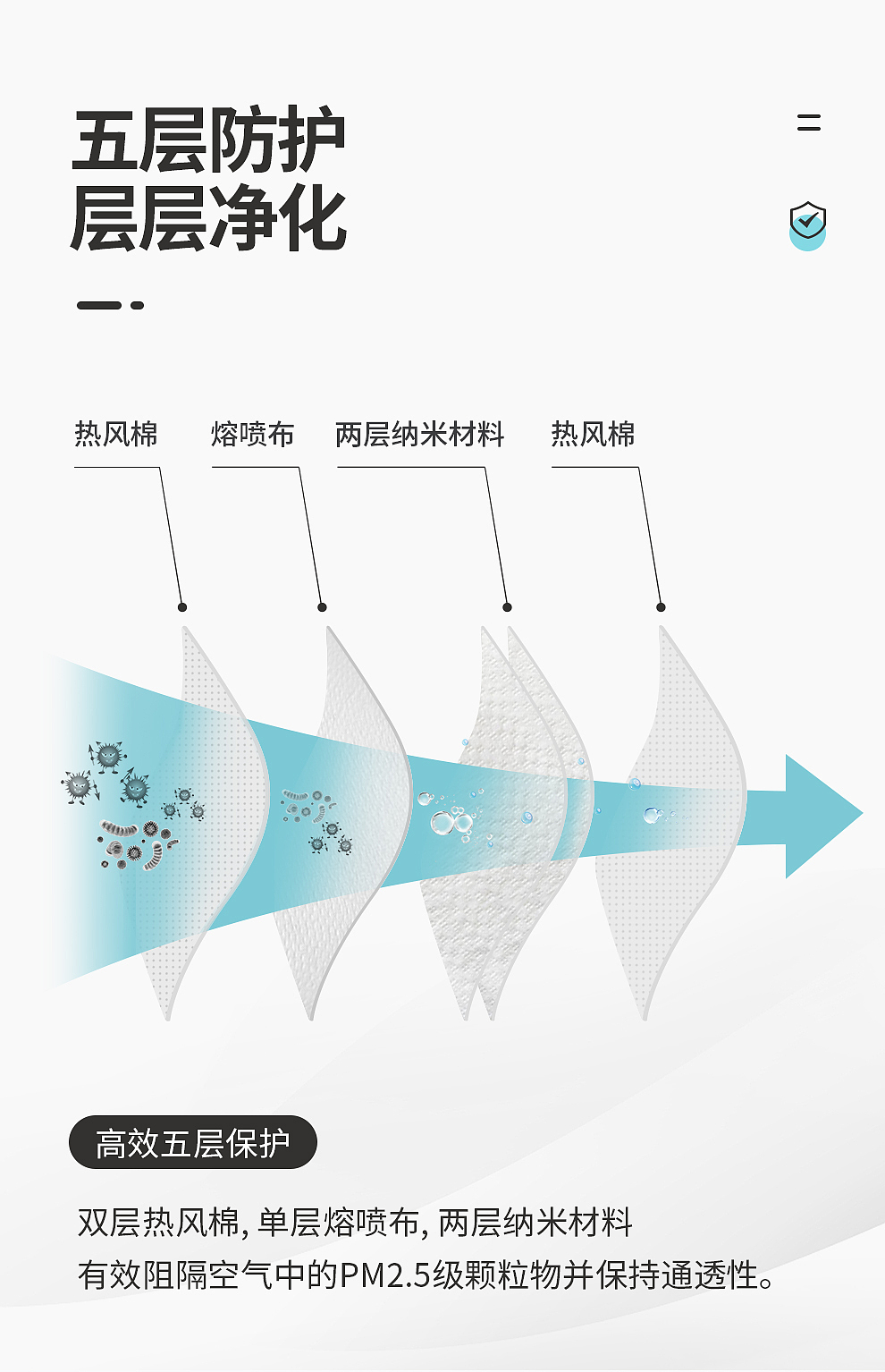 雾霾口罩产品详情精修（图ZMjk3ODQ1MDUy） - 电商 - 站酷设计师童心未眠原创素材 - 站酷ZCOOL