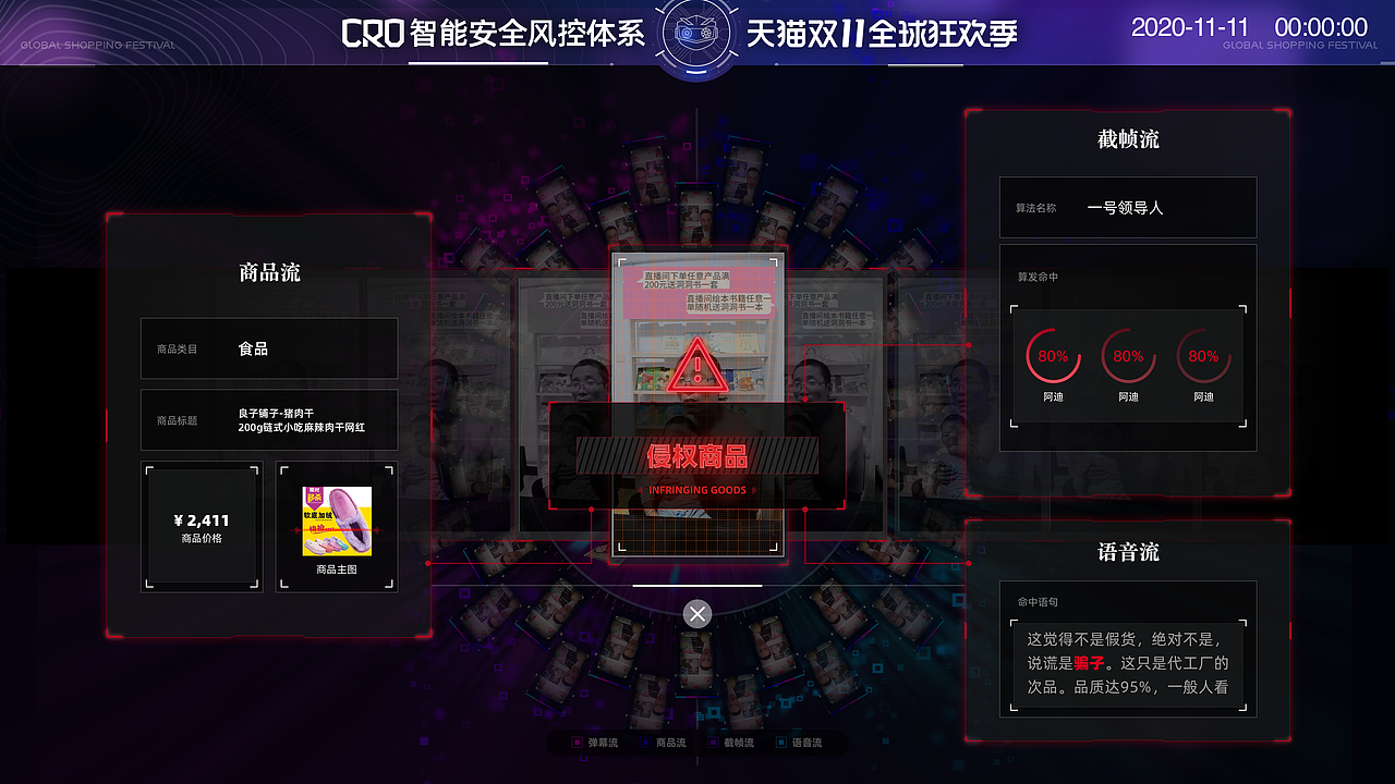 阿里项目——安全大屏可视化（图ZMzU0MjEwOTQ4） - 软件界面 - 站酷设计师LyDes原创素材 - 站酷ZCOOL